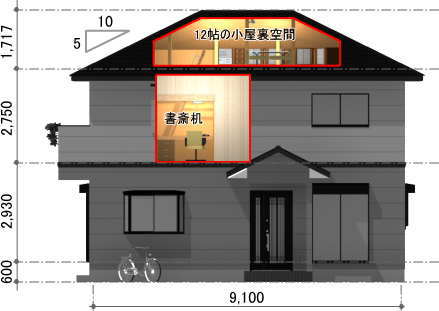 小屋裏空間立面図