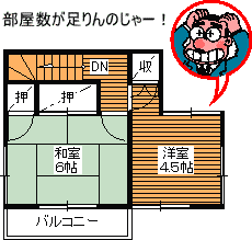 現在の2階平面図のご不満な点