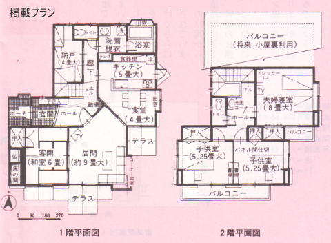 掲載プラン