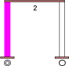 α2