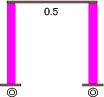 α0.5