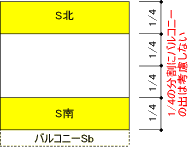 1階X軸方向(バルコニー)
