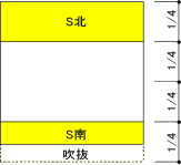 1階X軸方向(吹抜)