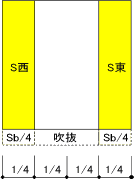 1階Y軸方向(吹抜)