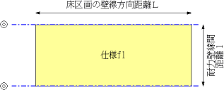 床区画が1つの仕様
