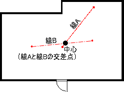 少し変形した間取り_3
