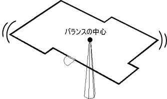 複雑な間取り_2