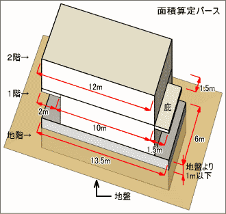面積算定パース