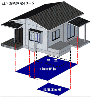 延べ面積算定イメージ