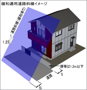 ɘaKpHΐC[W