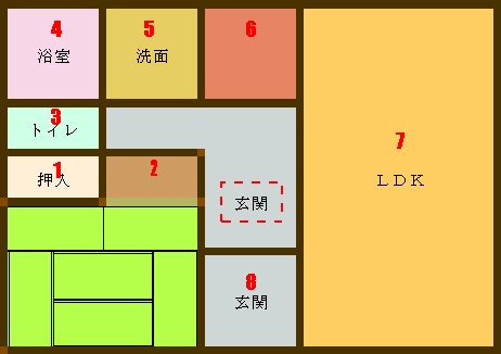 部屋作成完成