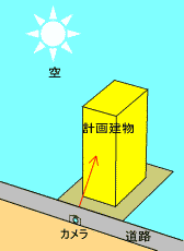 計画建築物