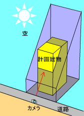 判定基準